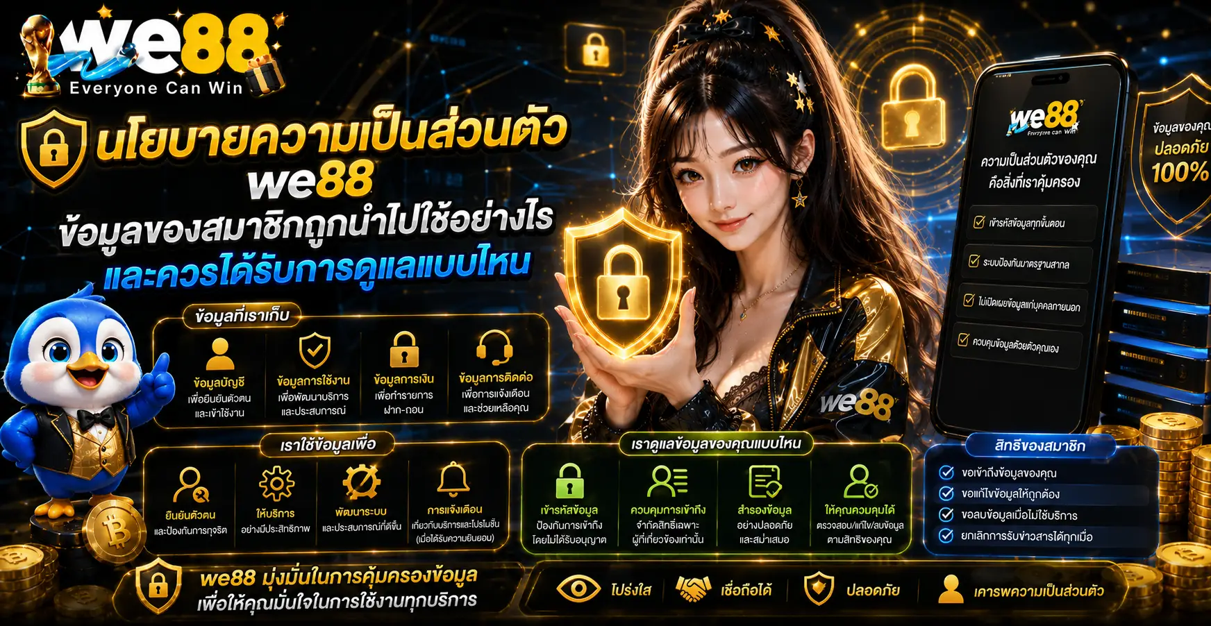 นโยบายความเป็นส่วนตัว we88 ข้อมูลของสมาชิกถูกนำไปใช้อย่างไรและควรได้รับการดูแลแบบไหน